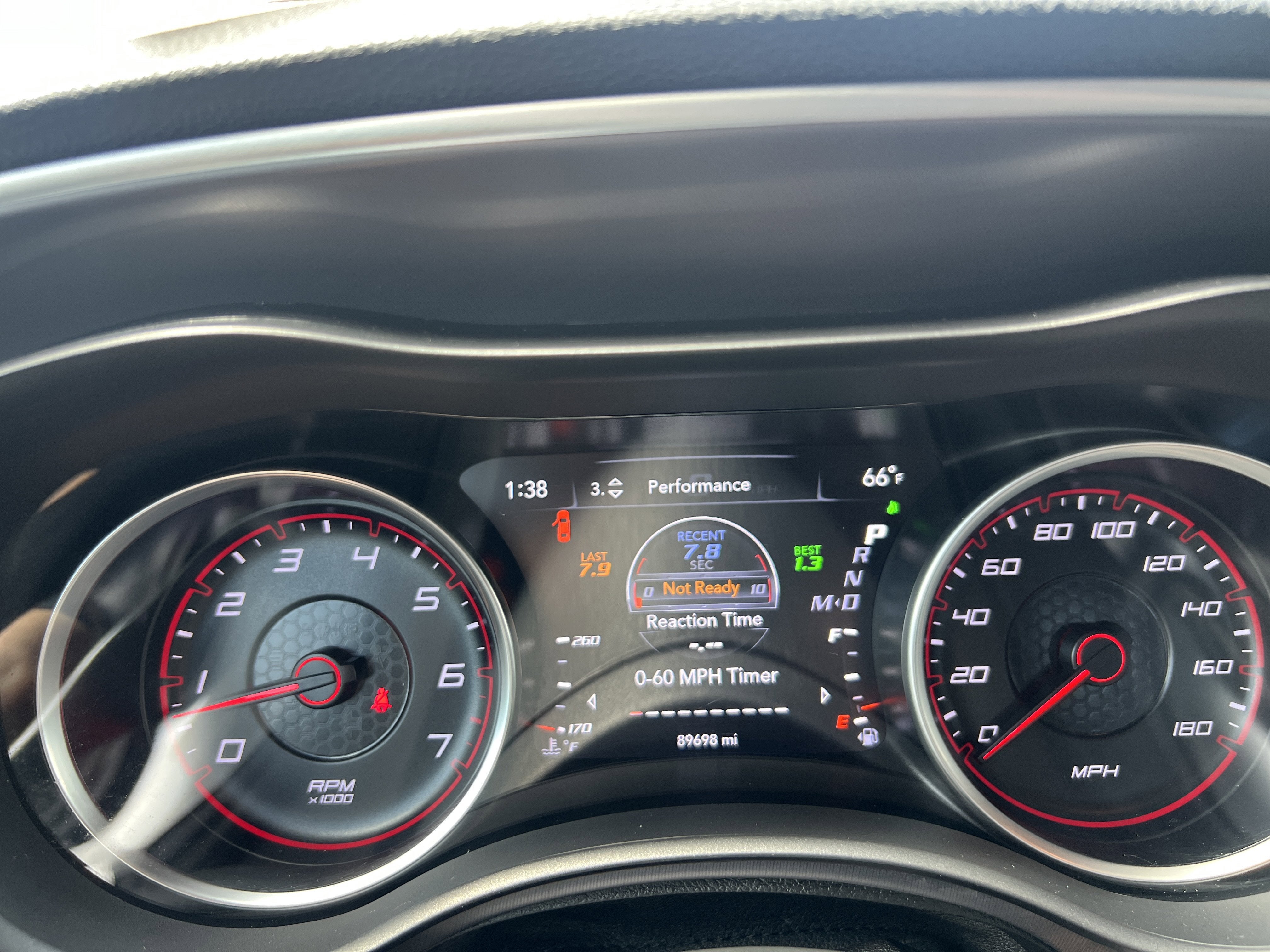 2020 Dodge Charger Scat Pack