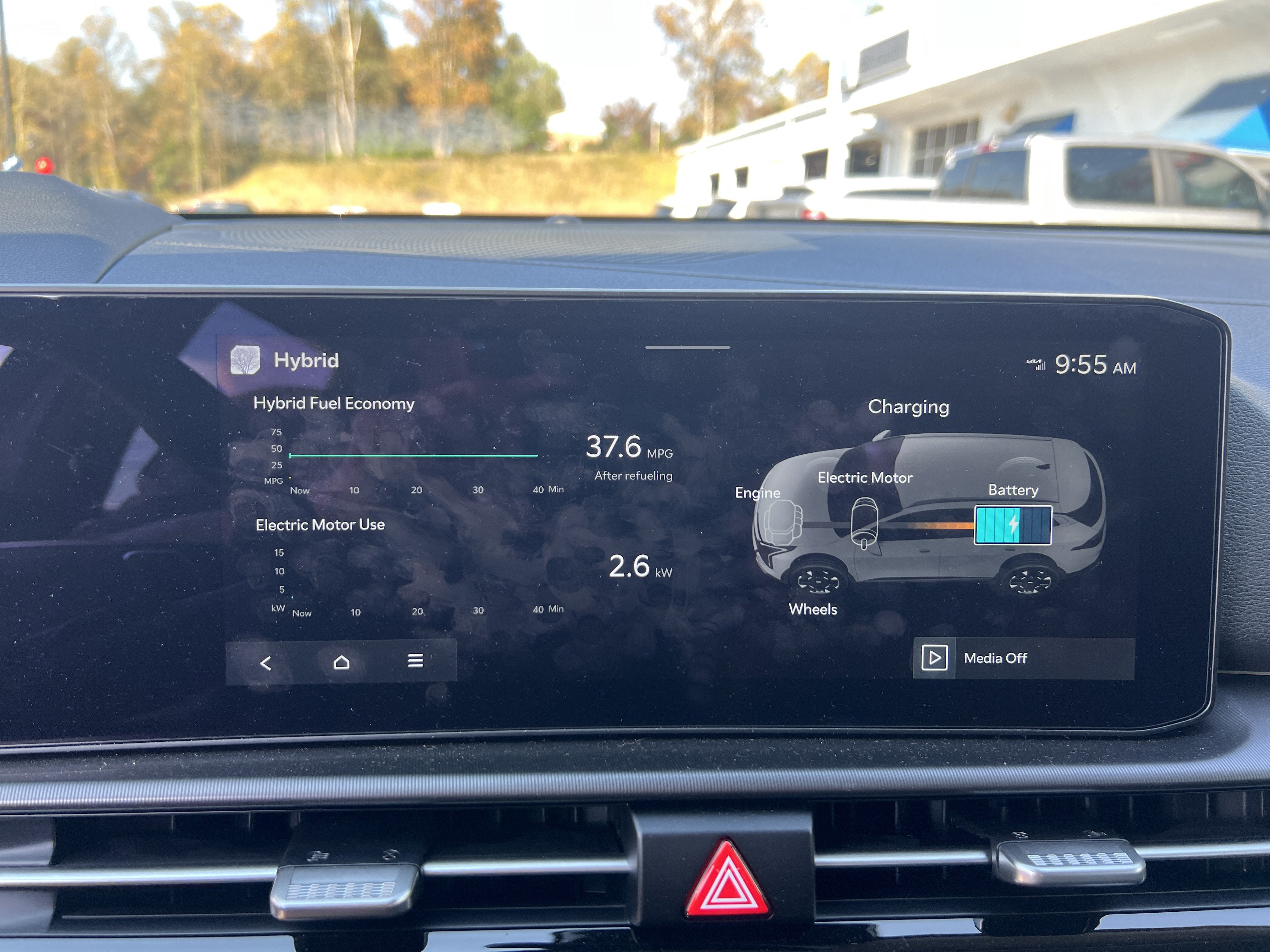 2027 Kia Sportage Hybrid SX-Prestige