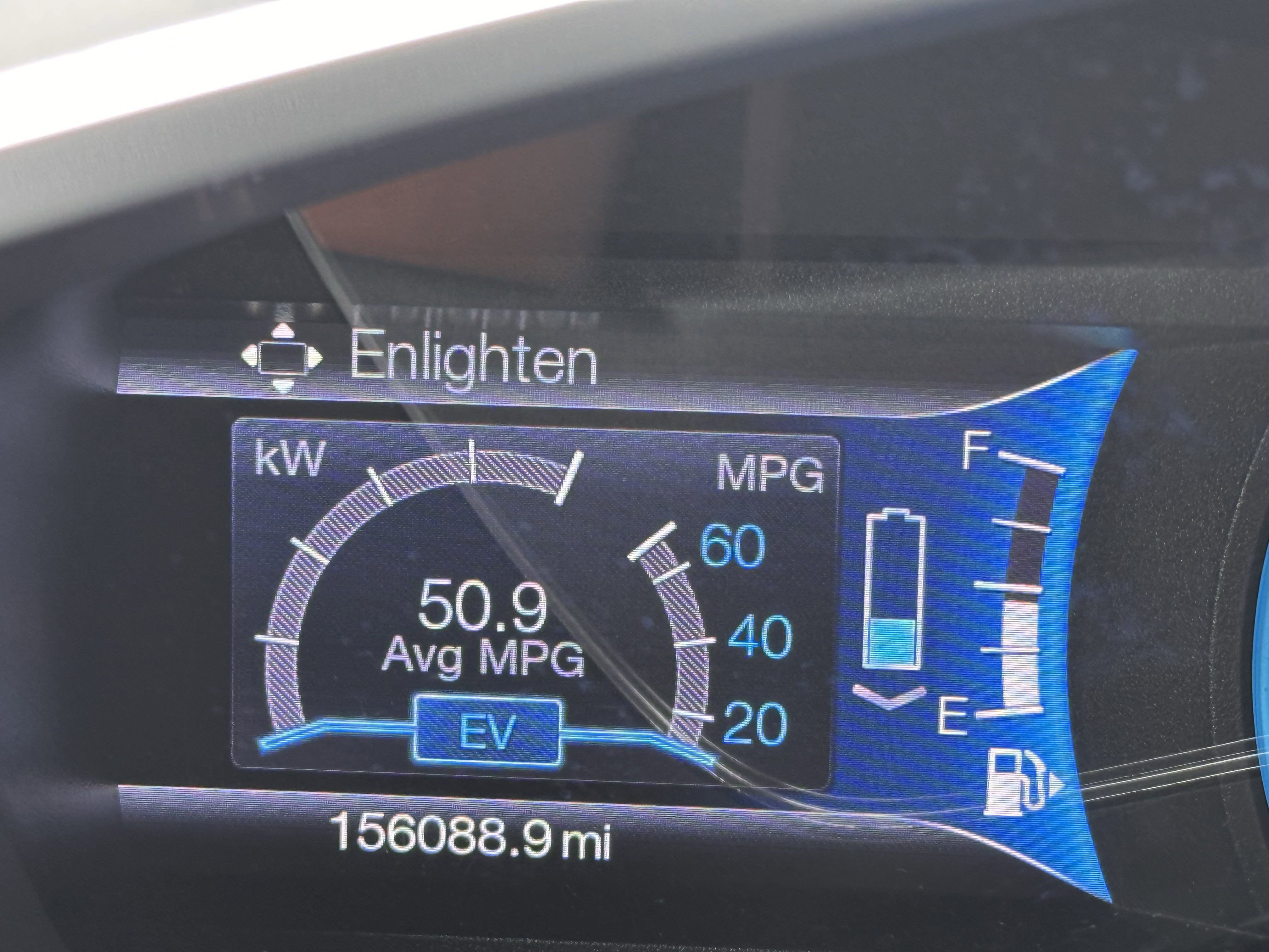2013 Ford C-Max Energi SEL