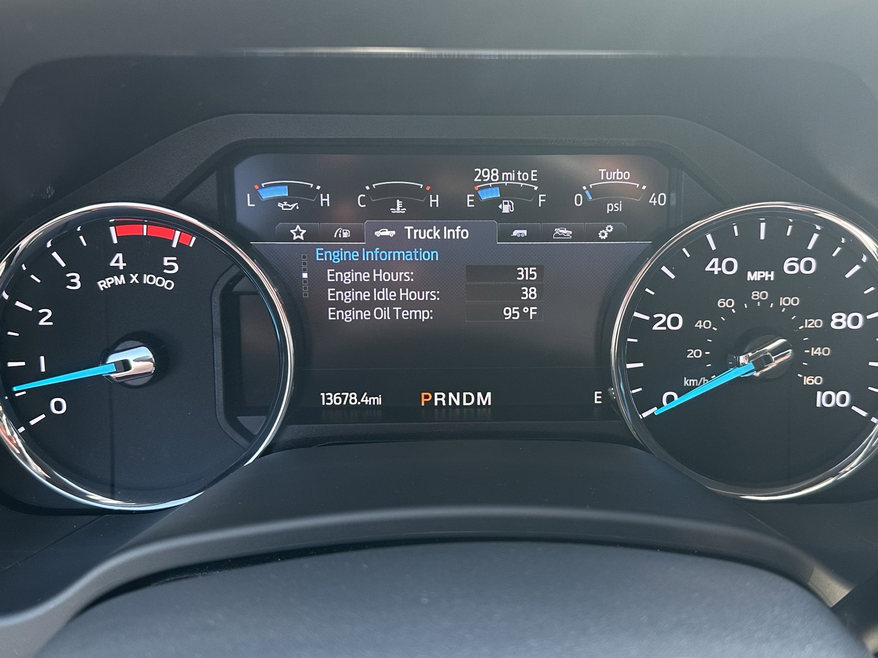 2022 Ford Super Duty F-250 Platinum