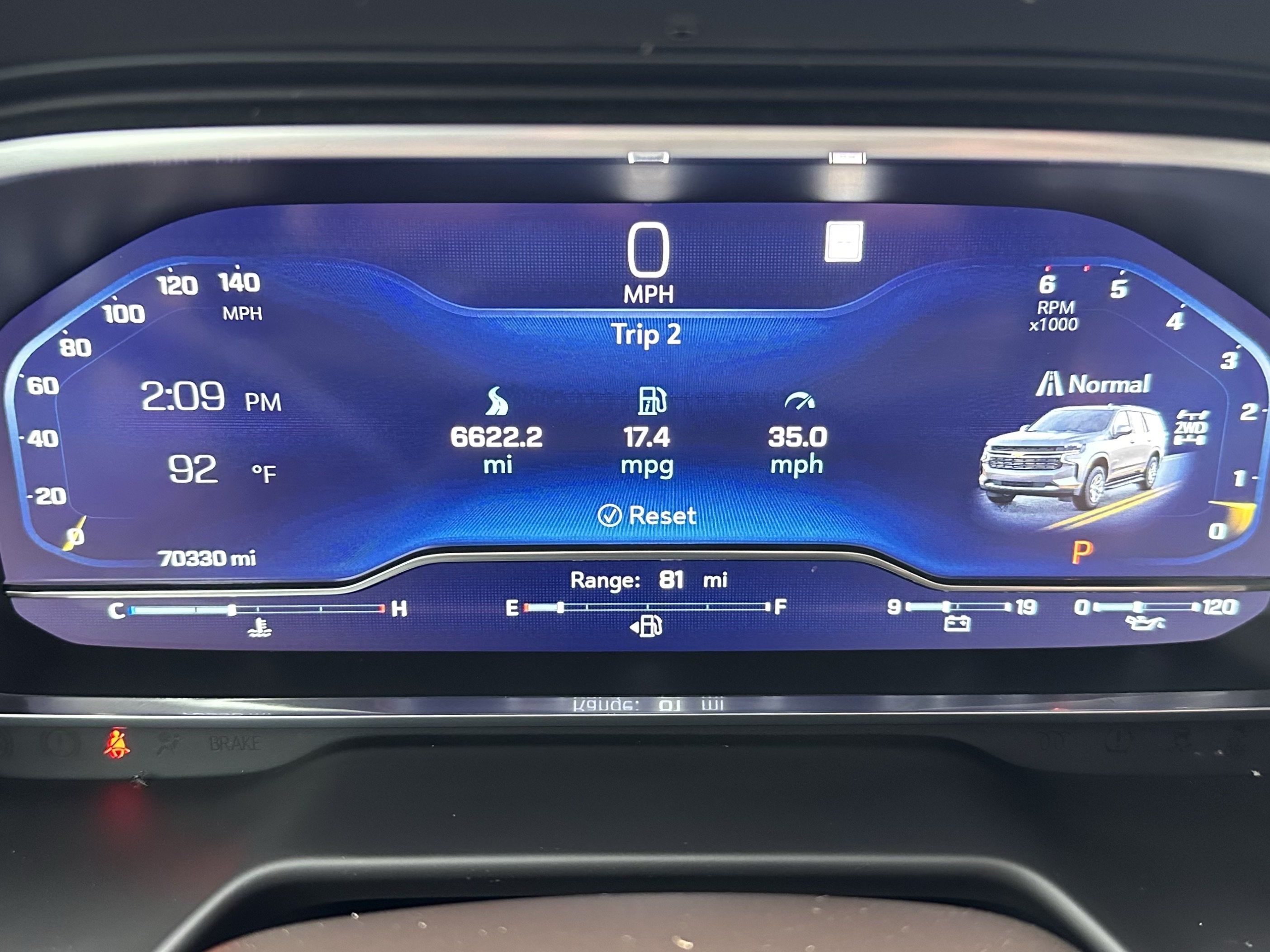 2022 Chevrolet Suburban LT